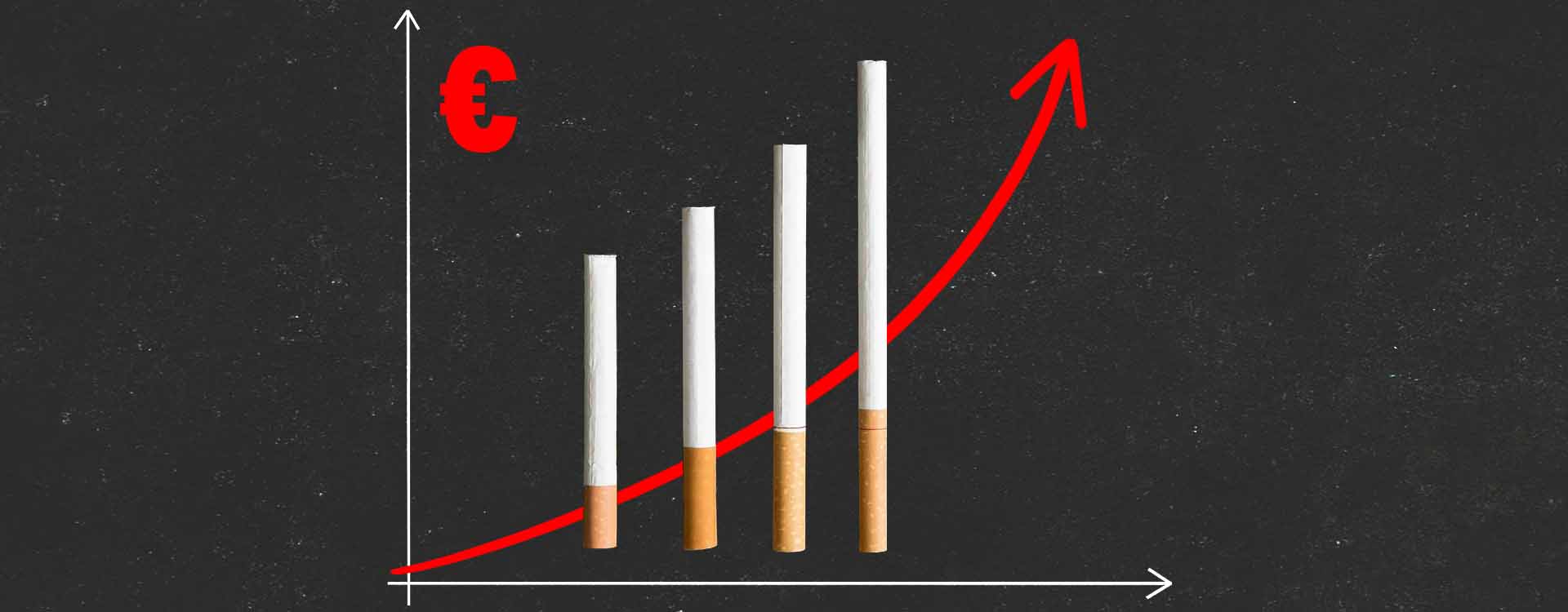 Ilustračný obrázok - graf: stúpajúca cena cigariet
